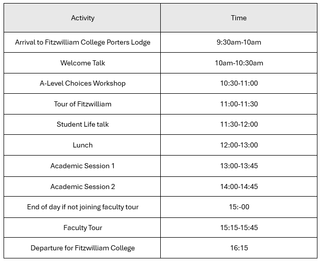 Activity	Time Arrival to Fitzwilliam College Porters Lodge	9:30am-10am Welcome Talk	10am-10:30am A-Level Choices Workshop	10:30-11:00 Tour of Fitzwilliam	11:00-11:30 Student Life talk	11:30-12:00 Lunch	12:00-13:00 Academic Session 1	13:00-13:45 Academic Session 2	14:00-14:45 End of day if not joining faculty tour	15:-00 Faculty Tour	15:15-15:45 Departure for Fitzwilliam College	16:15