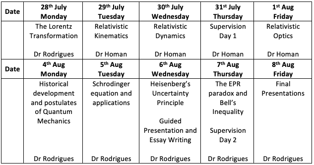 A table with a list of days and dates

Description automatically generated