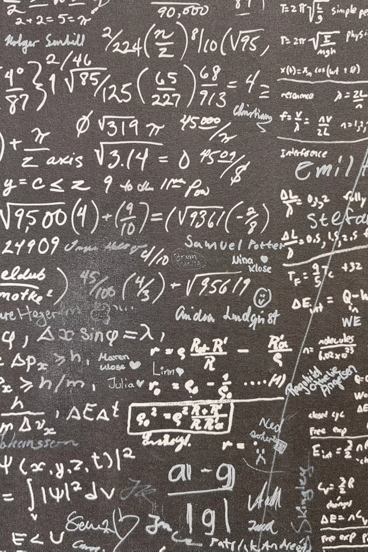 A blackboard filled with equations